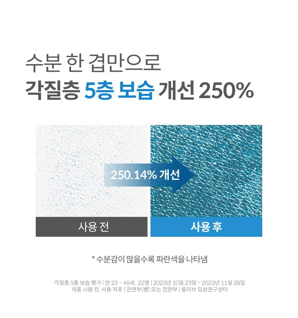 [하리무PICK] NDP 엔디피 초저분자 히알루로닉 10,000PPM 세럼 상세페이지 7